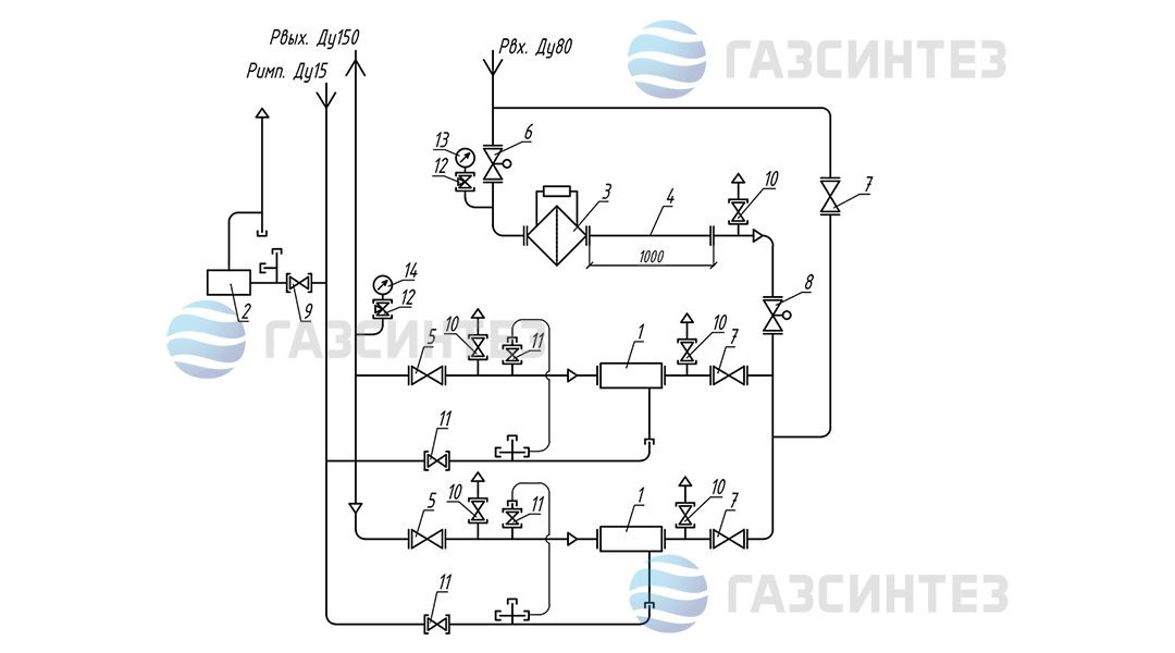 Схема газорегуляторной установки ГРУ производства Завода ГазСинтез